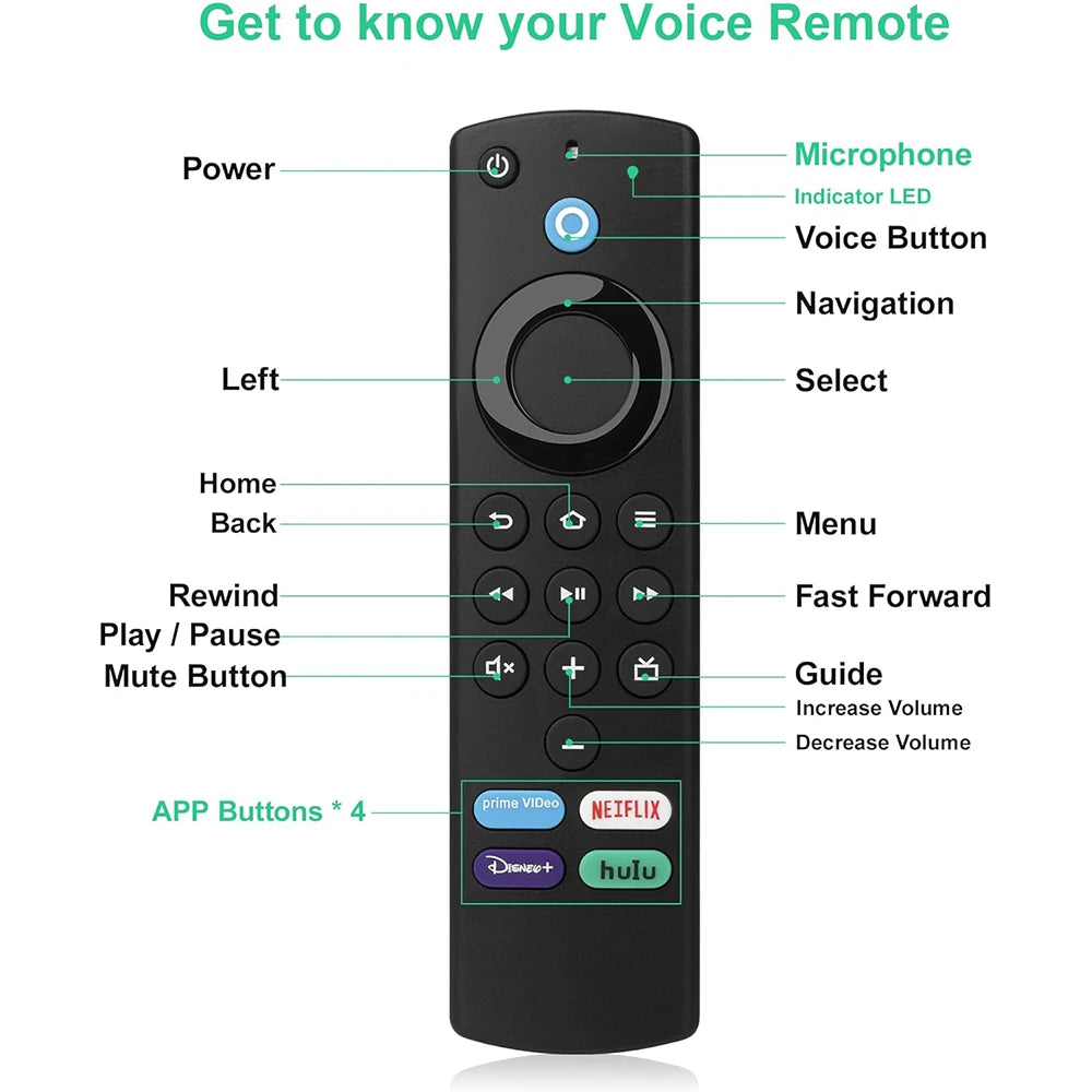 Replacement Voice Remote Control for Amazon Fire TV Stick 2e Gen/3rd Gen/4K Max