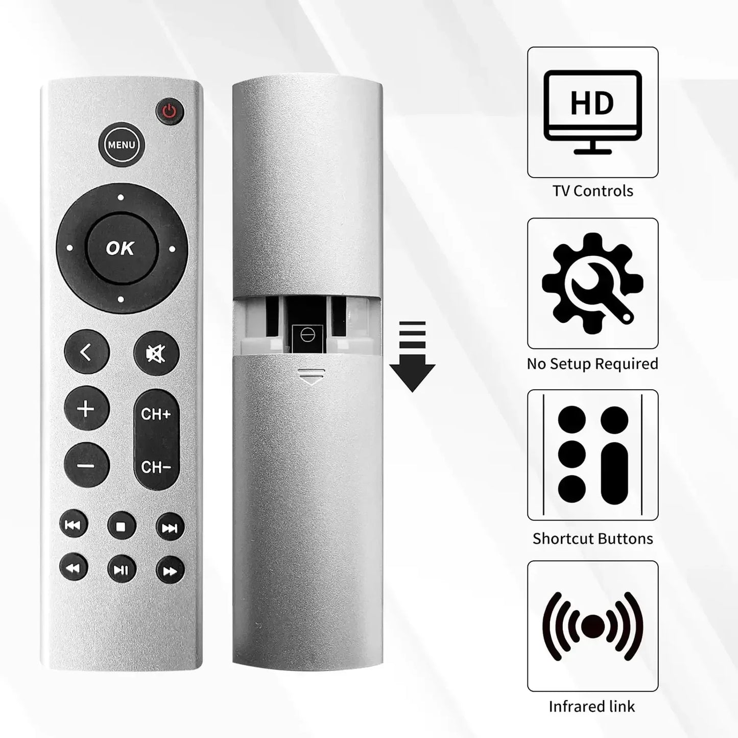 Replacement Remote Control for Apple TV 4K/Gen 1/2/3/4/ and HD Series