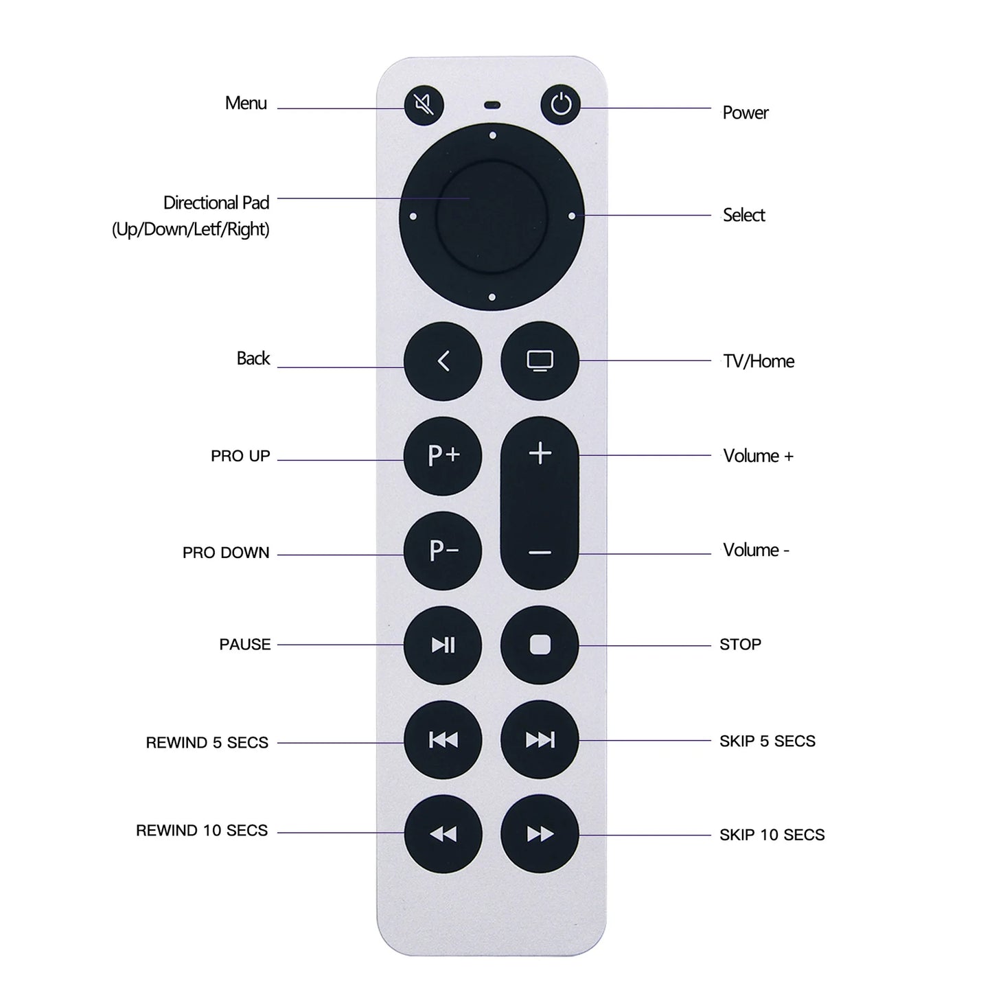 Replacement Remote Control for Apple TV 4K/Gen 1/2/3/4/ and HD Series