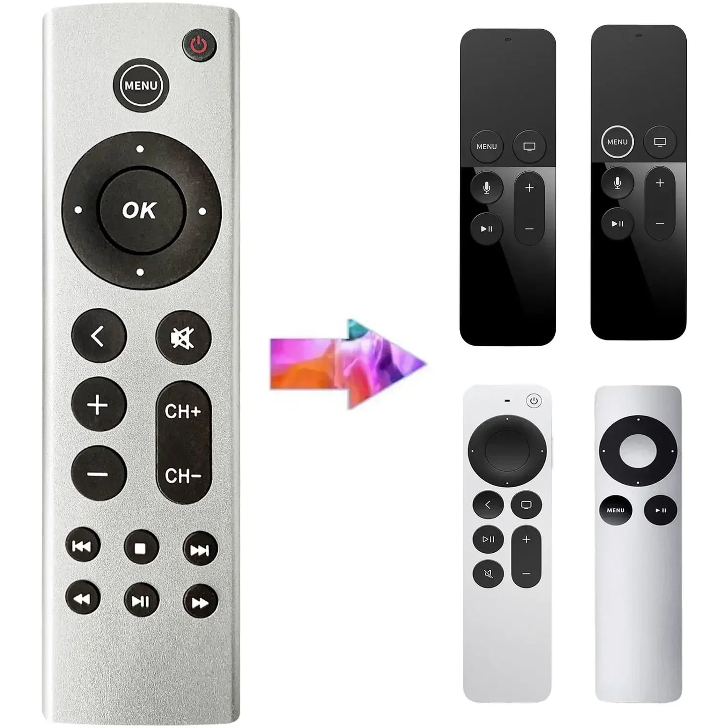 Replacement Remote Control for Apple TV 4K/Gen 1/2/3/4/ and HD Series